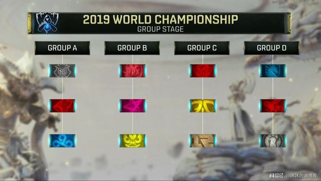 EPL S20 小组赛：复仇成功！FaZe 2-0 Sangal